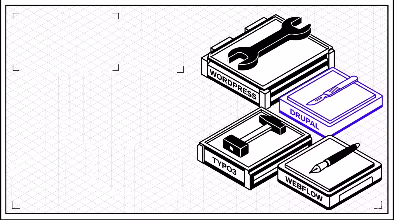 Das richtige CMS — eine ehrliche Entscheidungshilfe — stillworks|visuals